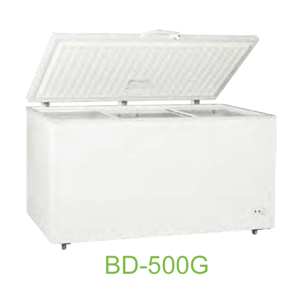 Double layer lid series